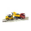 MAN Construction Dump Truck with Loader