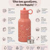 Fresk Insulated Straw Bottle – Butterfly